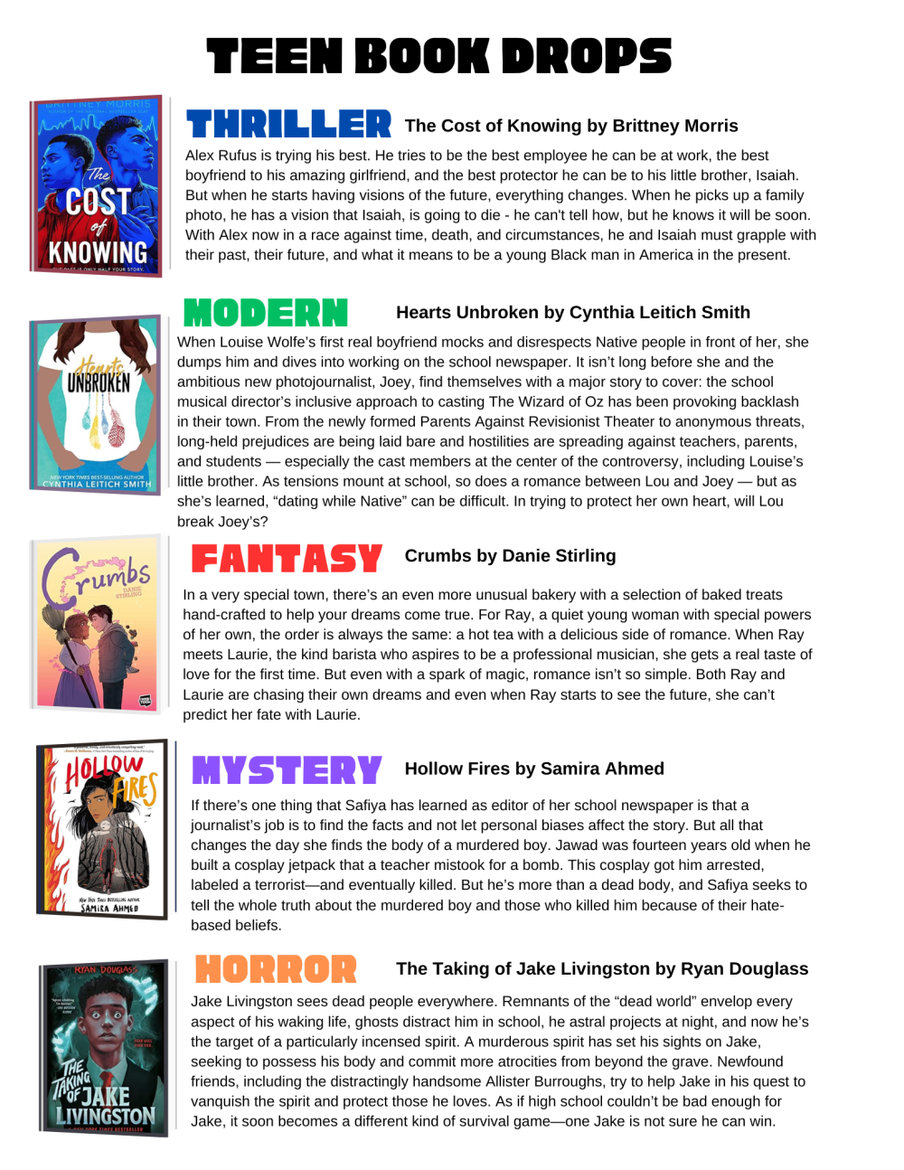 The choices are Thriller: The Cost of Knowing by Brittney Morris, Modern: Hearts Unbroken by Cynthia Leitich Smith, Fantasy: Crumbs by Danie Stirling, Mystery: Hollow Fires by Samira Ahmed, Horror: The Taking of Jake Livingston by Ryan Douglass.