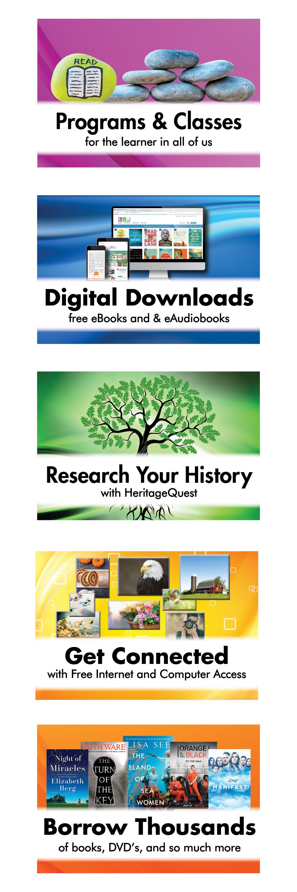 Slides of library benefits with visuals, digital books, physical books, programs, ancestry.com, internet