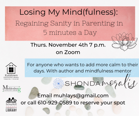 Mindfulness poster